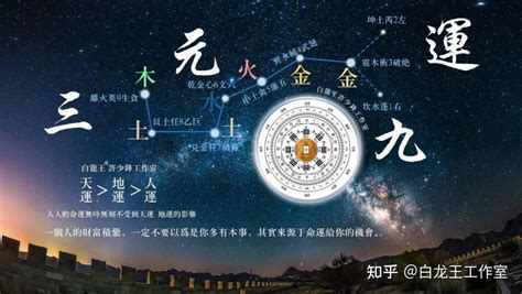 一运属什么|三元九运，掌握未来二十年的动向——看懂了的人必会。